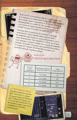 Файлы Фредди. Официальный путеводитель по лучшей хоррор-игре с доставкой по Минску от 70 рублей бесплатно!